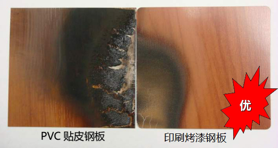 印刷彩钢板
